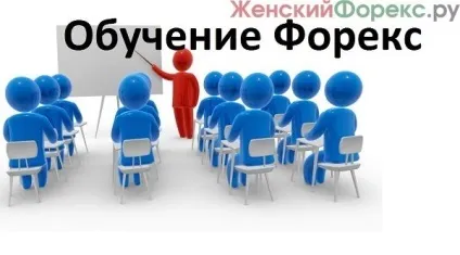 Навчання на форекс відгук про вчить трейдингу відео (навчає) Навчання на форекс відгук про вчить трейдингу відео