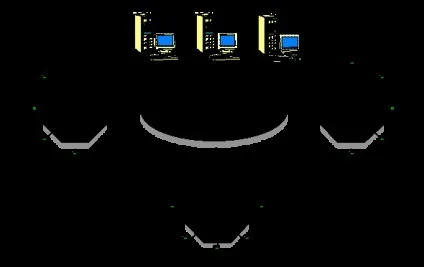 Огляд і технічні можливості комутаторів фірми cisco - реферат, сторінка 3 (мережі) Огляд і технічні можливості комутаторів фірми cisco - реферат, сторінка 3