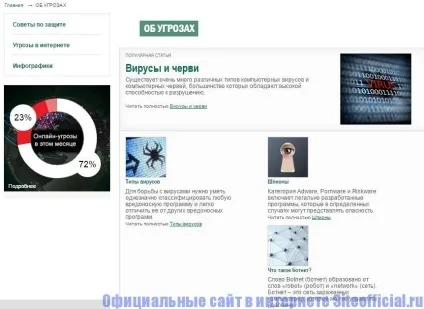Офіційний сайт Касперського