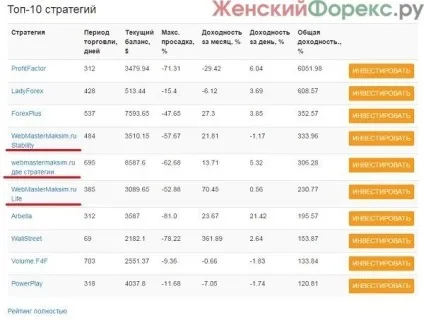 Навчання на форекс відгук про вчить трейдингу відео (навчання) Навчання на форекс відгук про вчить трейдингу відео