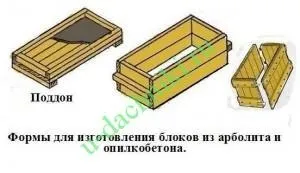 Опілкобетон своїми руками