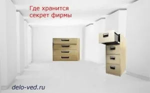 Організація роботи відомчого архіву, діловодство (роботи) Організація роботи відомчого архіву, діловодство