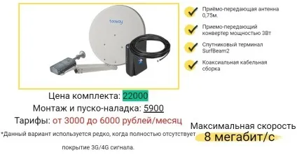 Оптимальний варіант, як підключити відмінний інтернет на дачу в с (інтернет) Оптимальний варіант, як підключити відмінний інтернет на дачу в с
