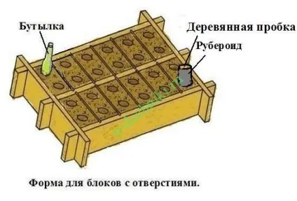 Опілкобетон своїми руками