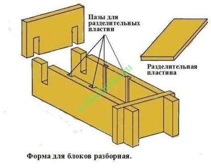 Опілкобетон своїми руками
