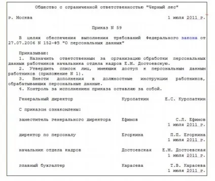 Організація роботи з персональними даними (роботи персональними даними) Організація роботи з персональними даними