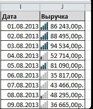 Основні поняття умовного форматування і як його створити, excel для всіх (всіх) Основні поняття умовного форматування і як його створити, excel для всіх