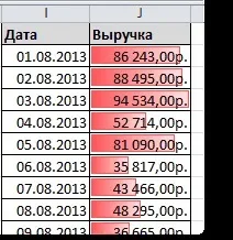 Основні поняття умовного форматування і як його створити, excel для всіх (умовного) Основні поняття умовного форматування і як його створити, excel для всіх