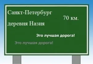 Особливості лову риби на Ладозі (риби) Особливості лову риби на Ладозі