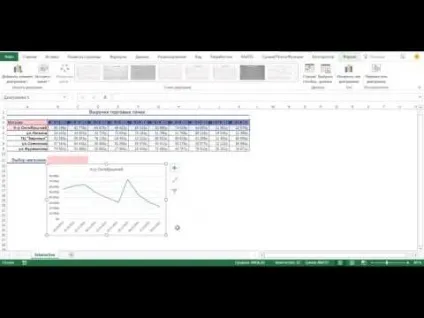 Основні поняття умовного форматування і як його створити, excel для всіх (excel) Основні поняття умовного форматування і як його створити, excel для всіх
