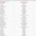 Відкриваємо msc windows оснастки через командний рядок, настройка серверів windows і linux (windows) Відкриваємо msc windows оснастки через командний рядок, настройка серверів windows і linux
