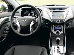 Відгук про уживаної hyundai elantra п'ятого покоління