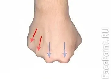 Віджимання на кулаках (суглоби вказівного середнього) Віджимання на кулаках