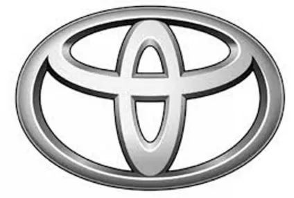 Відгуки про автомобілі toyota 1 (Toyota Prius Premium) Відгуки про автомобілі toyota 1