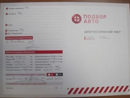 Про те, як я машину вибирав блог олександра Пермякова (дрібнувата дорога обслуговуванні) Про те, як я машину вибирав блог олександра Пермякова