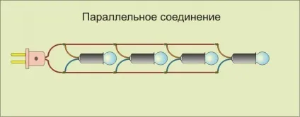 паралельне з'єднання