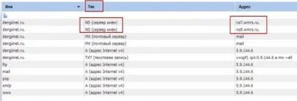 Перенесення сайту joomla на інший хостинг, як створити сайт на joomla (перенесення) Перенесення сайту joomla на інший хостинг, як створити сайт на joomla