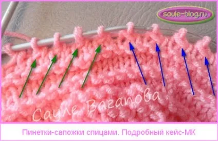 Пінетки-чобітки спицями покроковий майстер-клас (майстер-клас) Пінетки-чобітки спицями покроковий майстер-клас
