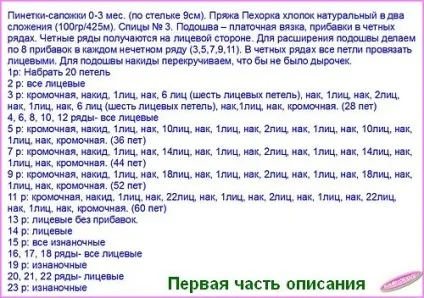 Пінетки-чобітки спицями покроковий майстер-клас (пінетки-чобітки) Пінетки-чобітки спицями покроковий майстер-клас