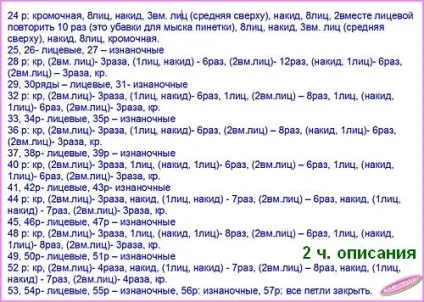 Пінетки-чобітки спицями покроковий майстер-клас (спицями) Пінетки-чобітки спицями покроковий майстер-клас