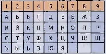 Погана карма як обчислити і як виправити (карма) Погана карма як обчислити і як виправити