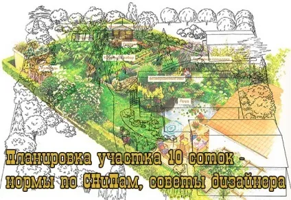 Планування ділянки 10 соток з будинком лазнею і гаражем - теорія і практика норми за СНіП - ми робимо (ділянки) Планування ділянки 10 соток з будинком лазнею і гаражем - теорія і практика норми за СНіП - ми робимо