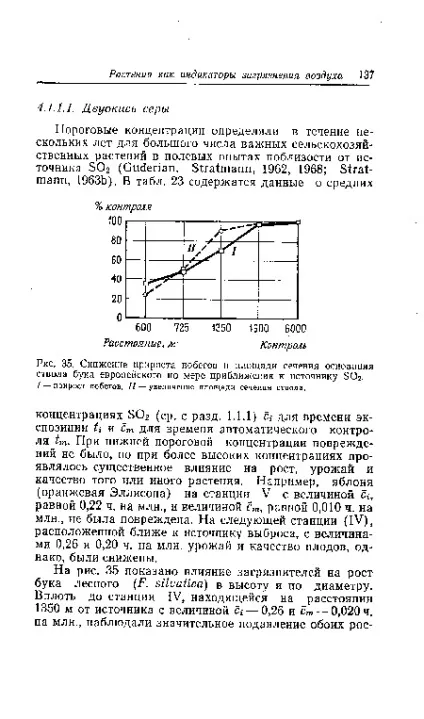 Площа (перетину)