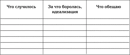 Відчуй, що живеш