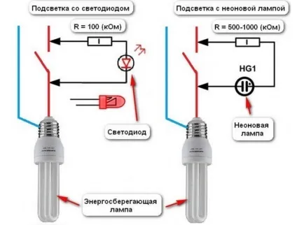 Чому у вимикачів з підсвіткою моргає світлодіодна лампа