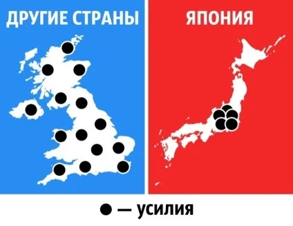 Чому японія схожа на іншу планету 4 причини (чому) Чому японія схожа на іншу планету 4 причини