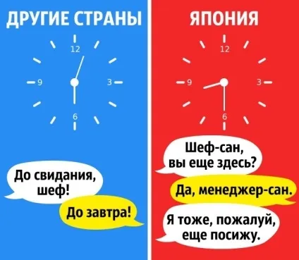 Чому японія схожа на іншу планету 4 причини (чому) Чому японія схожа на іншу планету 4 причини
