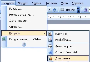 Корисності як побудувати діаграму в word (корисності) Корисності як побудувати діаграму в word
