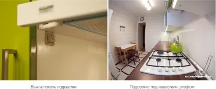 Підсвічування для кухні - світлодіодна і точкова (фото) (точкова) Підсвічування для кухні - світлодіодна і точкова (фото)