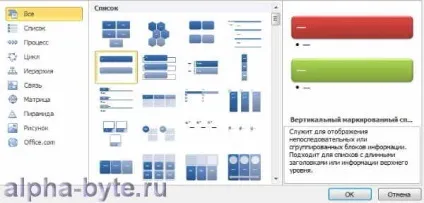 Корисні поради по роботі з word (роботі) Корисні поради по роботі з word