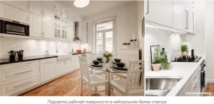 Підсвічування для кухні - світлодіодна і точкова (фото) (підсвічування) Підсвічування для кухні - світлодіодна і точкова (фото)