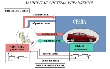 Політичні сілиУкаіни концептуальна влада в життя суспільства, планета коб (росії) Політичні сілиУкаіни концептуальна влада в життя суспільства, планета коб
