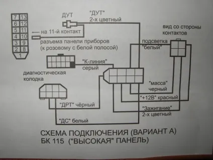 Підключення бортового комп'ютера