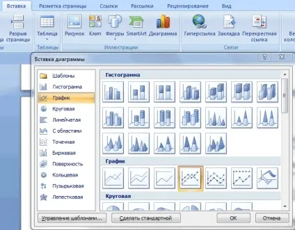 Корисності як побудувати діаграму в word (діаграму) Корисності як побудувати діаграму в word