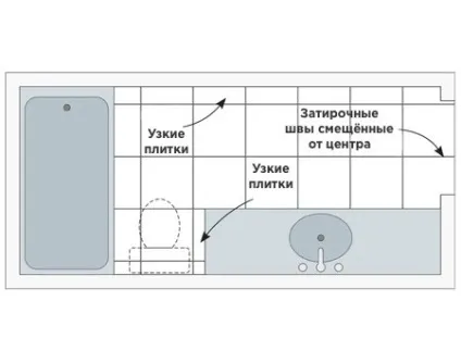 Поетапна інструкція з укладання плитки з вінілу (високоякісну плитку для підлоги) Поетапна інструкція з укладання плитки з вінілу