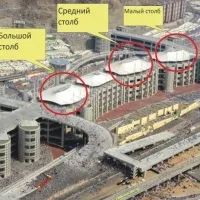 Порядок здійснення хаджу, хадж фонд (хаджу) Порядок здійснення хаджу, хадж фонд