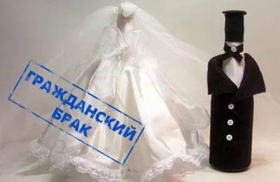 Поняття цивільний шлюб (шлюб) Поняття цивільний шлюб