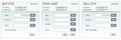 Poloniex - stop limit