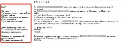Порядок стягнення боргу по розписці через суд - покрокове керівництво (стягнення) Порядок стягнення боргу по розписці через суд - покрокове керівництво