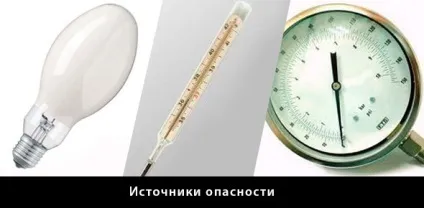 Наслідки отруєння ртуттю ознаки, симптоми, перша допомога (отруєння) Наслідки отруєння ртуттю ознаки, симптоми, перша допомога