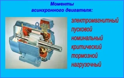 Поняття моменту в теорії асинхронних двигунів (перетворювачі частоти) Поняття моменту в теорії асинхронних двигунів
