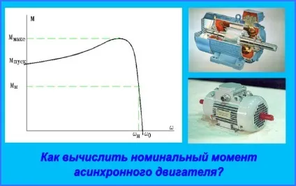 Поняття моменту в теорії асинхронних двигунів (інвертори) Поняття моменту в теорії асинхронних двигунів