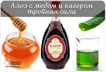 користь кагору