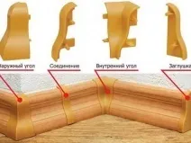 Правильна установка плінтусів, як кріпити пластиковий плінтус до підлоги, монтаж і установка (кріпити) Правильна установка плінтусів, як кріпити пластиковий плінтус до підлоги, монтаж і установка