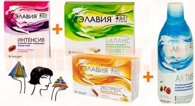Препарат для схуднення - ЕЛАВ відгуки, рекомендації (схуднення) Препарат для схуднення - ЕЛАВ відгуки, рекомендації