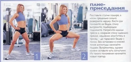 Правильно виконувати фізичні вправи поради фітнес тренера